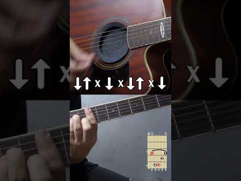 Refrão Hey Pai - Isadora Pompeo #violão #violaoiniciante #violaogospel #auladeviolao #auladeviolao