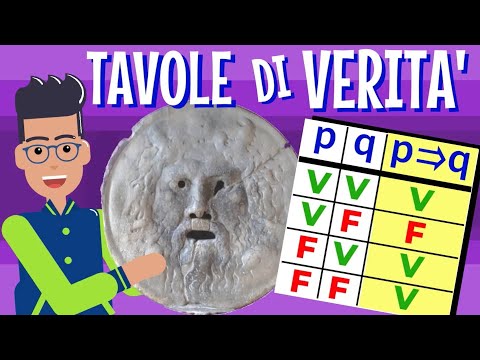 TAVOLE DI VERITÁ ! Negazione, Congiunzione, Disgiunzione, Implicazione, Coimplicazione! (Logica_9)