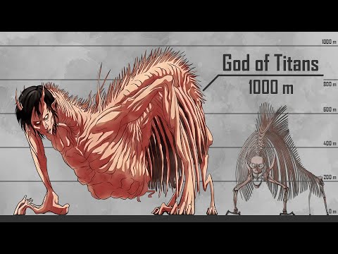Attack on Titan: Size Comparison