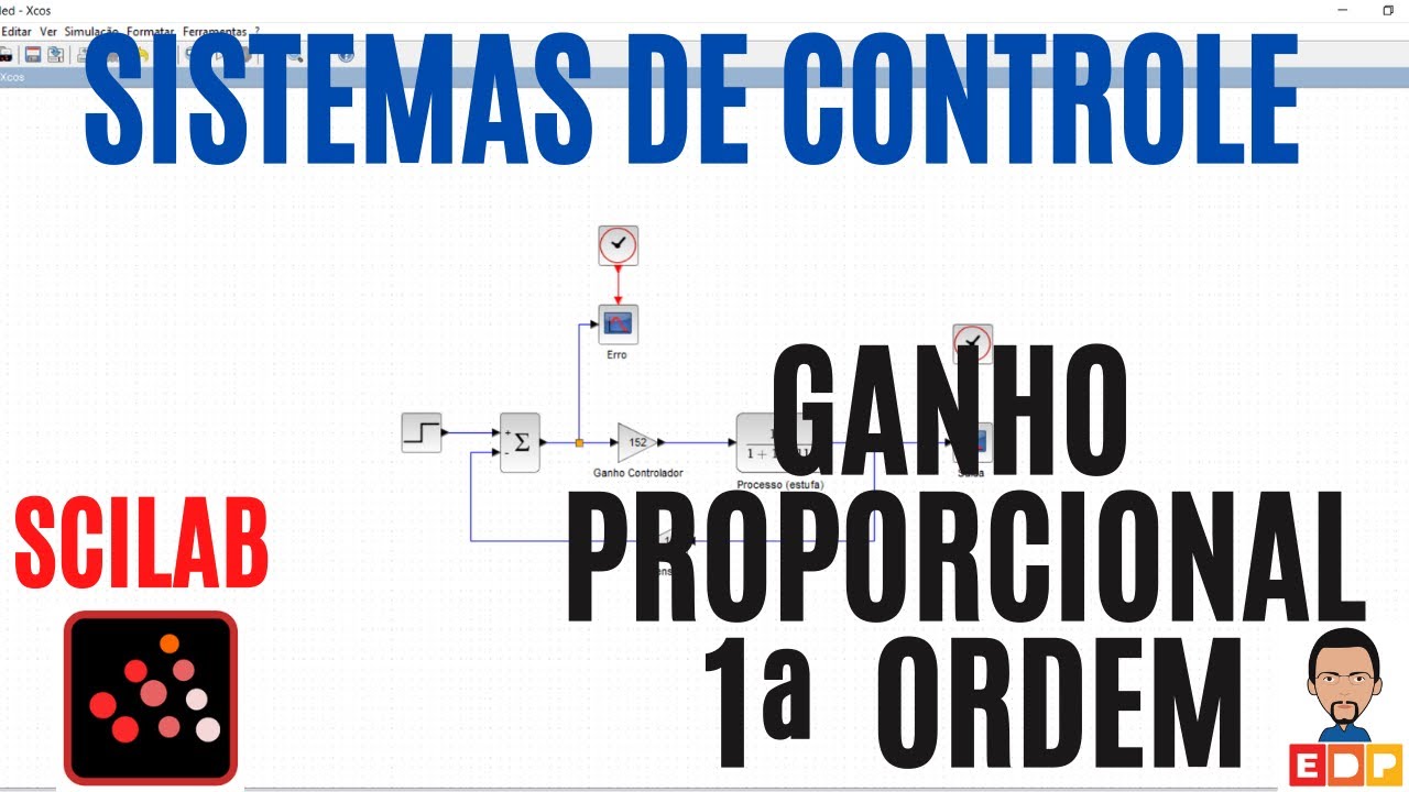 COMO DETERMINAR O GANHO PROPORCIONAL PARA UM SISTEMA DE PRIMEIRA ORDEM