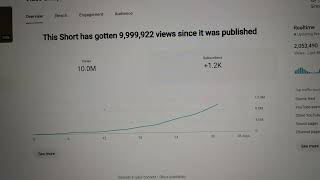 My first 10 Million views on YouTube Shorts!
