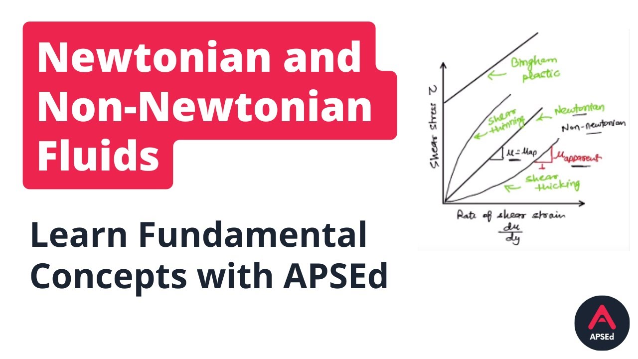 Newtonian and Non-Newtonian Fluids | Fluid Mechanics Fundamental Concepts