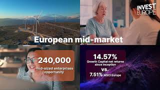 Europe’s mid-market: driving returns and growth