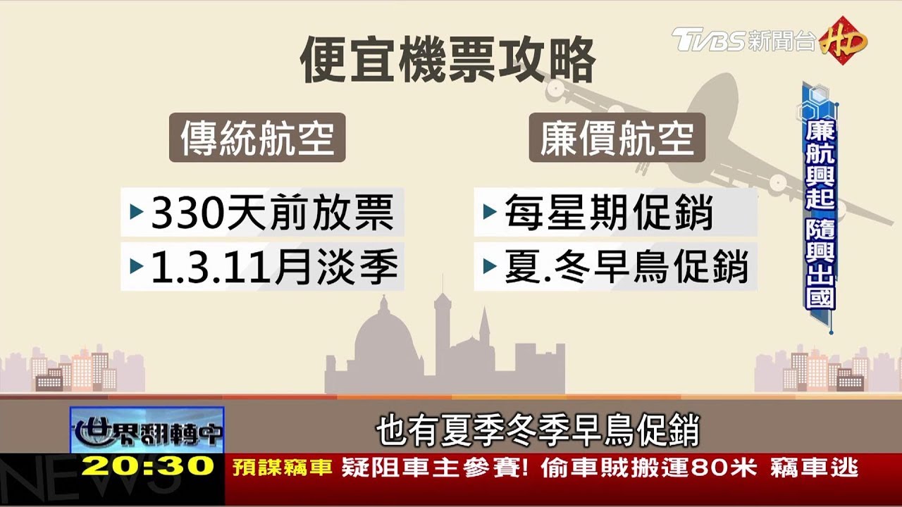 隨興旅行正夯 出國旅遊說走就走