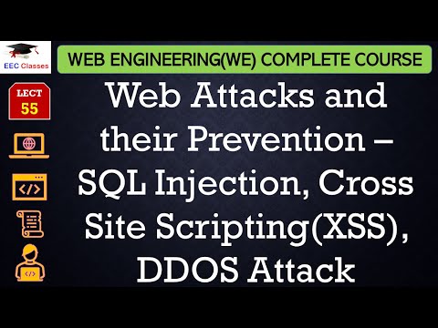 L55: Web Attacks and their Prevention – SQL Injection, Cross Site Scripting(XSS), DDOS Attack