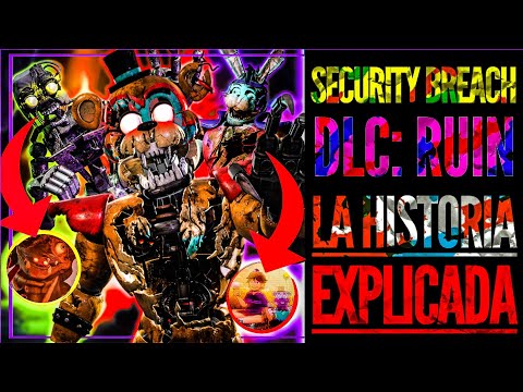 FNAF: História RESUMIDA e EXPLICADA! (FNAF: Security Breach