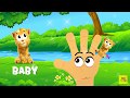Talking Tom Finger Family Tom Finger Family Kids Rhymes
