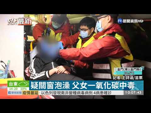 疑關窗泡澡 父女一氧化碳中毒