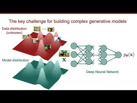 Learning to Generate Data by Estimating Gradients of the Data Distribution (Yang Song, Stanford)