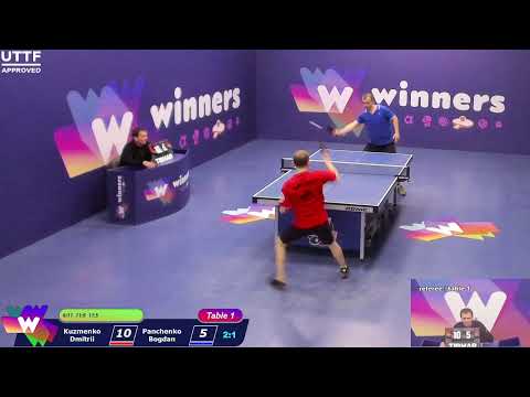 WINners League  08.03.21 Kuzmenko Dmitrii - Panchenko Bogdan 20:00
