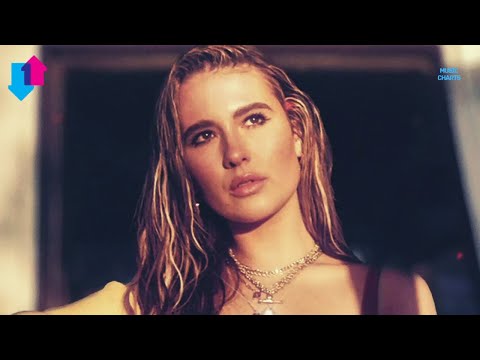 Top 40 Songs Of The Week - March 5, 2022 (UK Singles Chart)