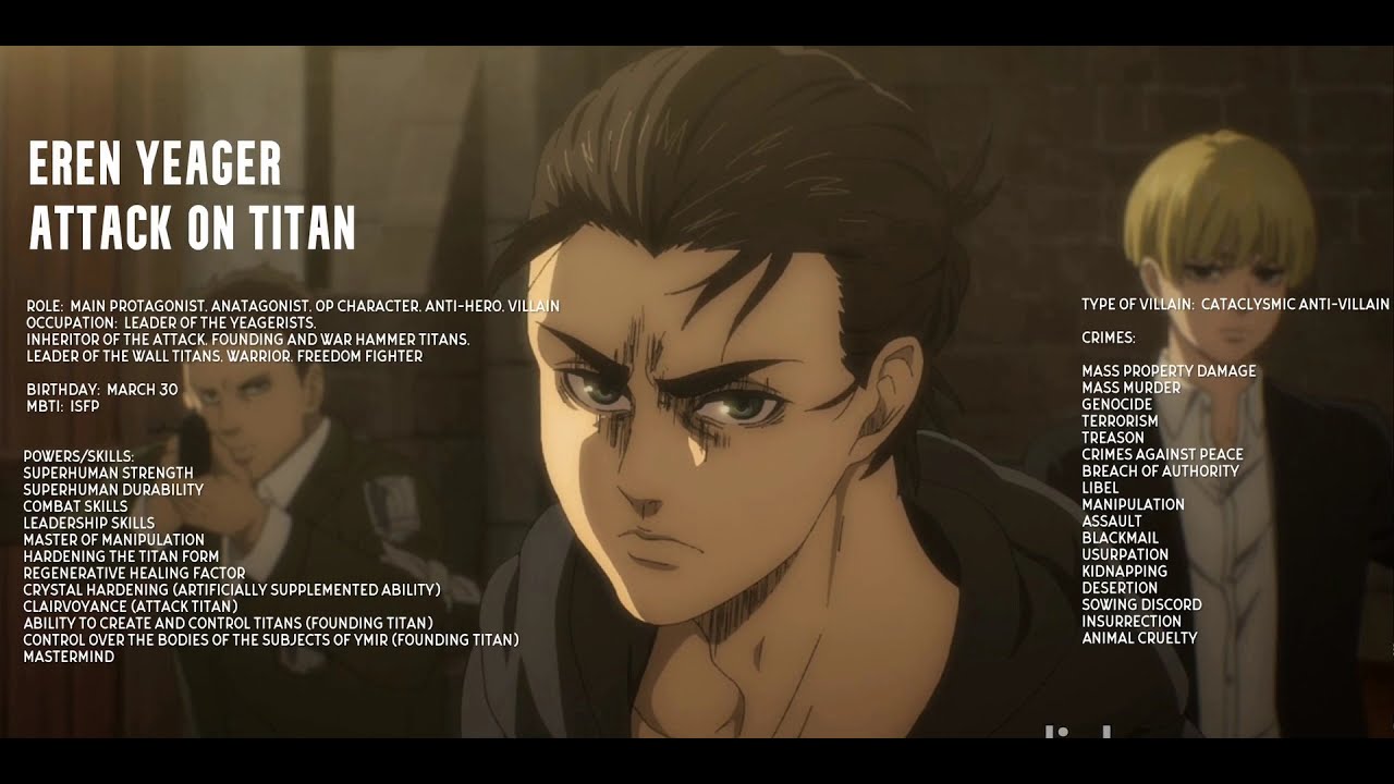 130 Aries Anime Characters - The Leader, the Warrior, the Alpha of the Zodiac ♈