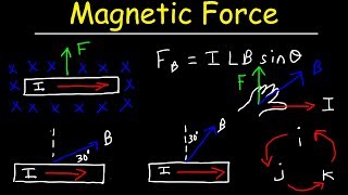 Magnetic Force on a Current Carrying Wire