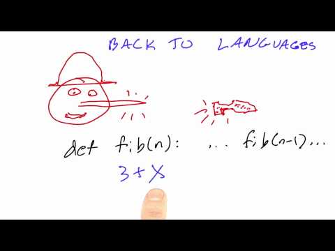 Welcome Design of Computer Programs