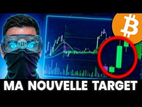 Bitcoin: Ma target dans 15 jours! ( Gold et petrole /Oil )