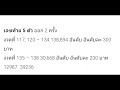 ตรวจ หวย ออมสิน
