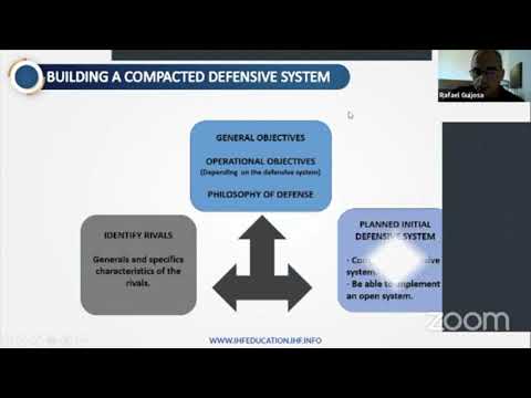 Reflections on collective defence – How to build a compact defensive system