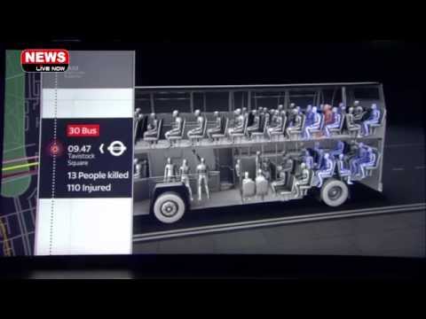 7/7 How The Events Of The Day Unfolded