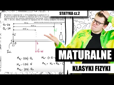💣 Maturalne klasyki fizyki - STATYKA cz.2 Najważniejsze zadania maturalne.