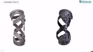 November 2019: Introducing the new Unloader One X