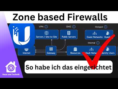 UniFi neue Zone Based Firewalls machen Dein Heimnetzwerk wirklich SICHERER
