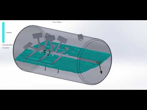 Solidworks 2021 flow simulation - horizontal tank with agitator free surface flow