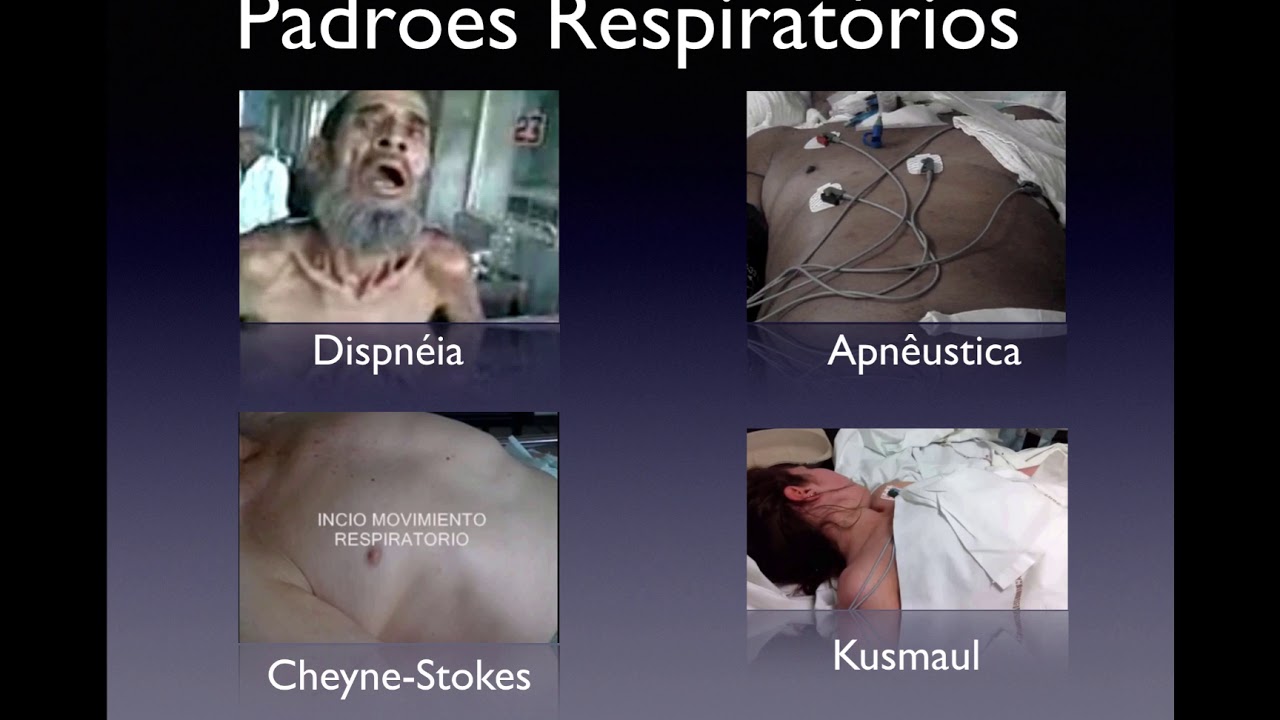 Frequência Respiratória