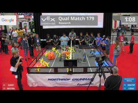 2017 VRC Res Q179 - 3495F 98319A vs 99679P 1356C - 15 to 27