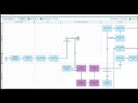 Improving Process Layout in IBM Blueworks Live