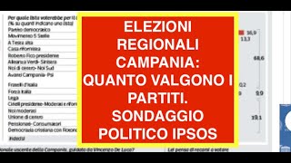 ELEZIONI REGIONALI CAMPANIA: QUANTO VALGONO I PARTITI. SONDAGGIO POLITICO IPSOS