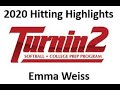 Summer 2020 Hitting Highlights