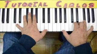 Te anhelo Marcos witt  - Tutorial Piano Carlos