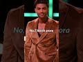 Top 10 Most Handsome Splitsvillans Season 15 Splitsvilla Trending Shorts Sigma
