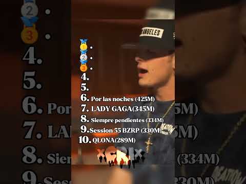 top 10 de PESO PLUMA en Spotify #pesopluma #top #doblep