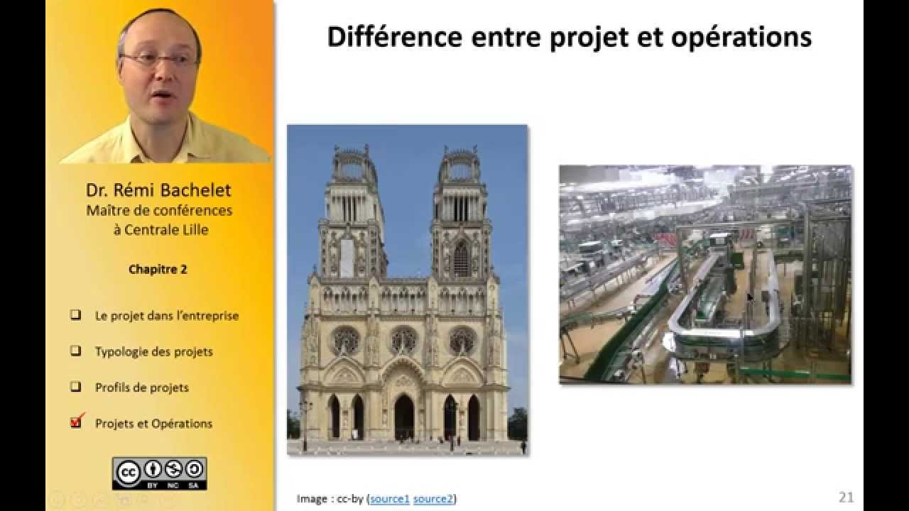 Les fondamentaux de la gestion de projet 4/8