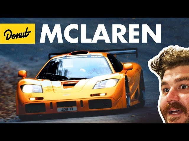 Video Pronunciation of Mclaren in English