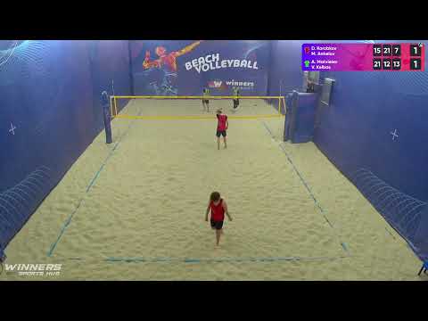 18:40 D.Korobkov / M.Anhelov - A.Matvieiev / V.Kelbas 19.01.2023 |Winners Beach Volleyball
