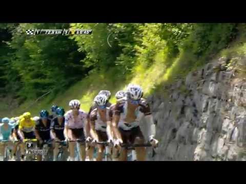 Summary - Stage 20 (Modane Valfréjus / Alpe d'Huez) - Tour de France 2015