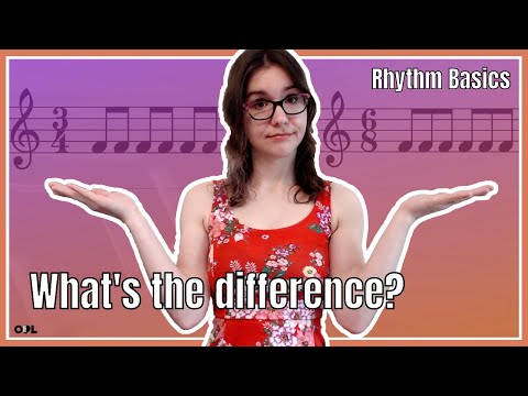 Compound Time Signatures - Rhythm Training for Beginners