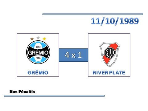 PÊNALTIS: Grêmio 4 x 1 River Plate - 11/10/1989 - Supercopa