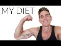 My Diet Strategy // Road to Redemption // Ep. 2