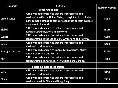 Data Update 1 for 2026: The Push and Pull of Data