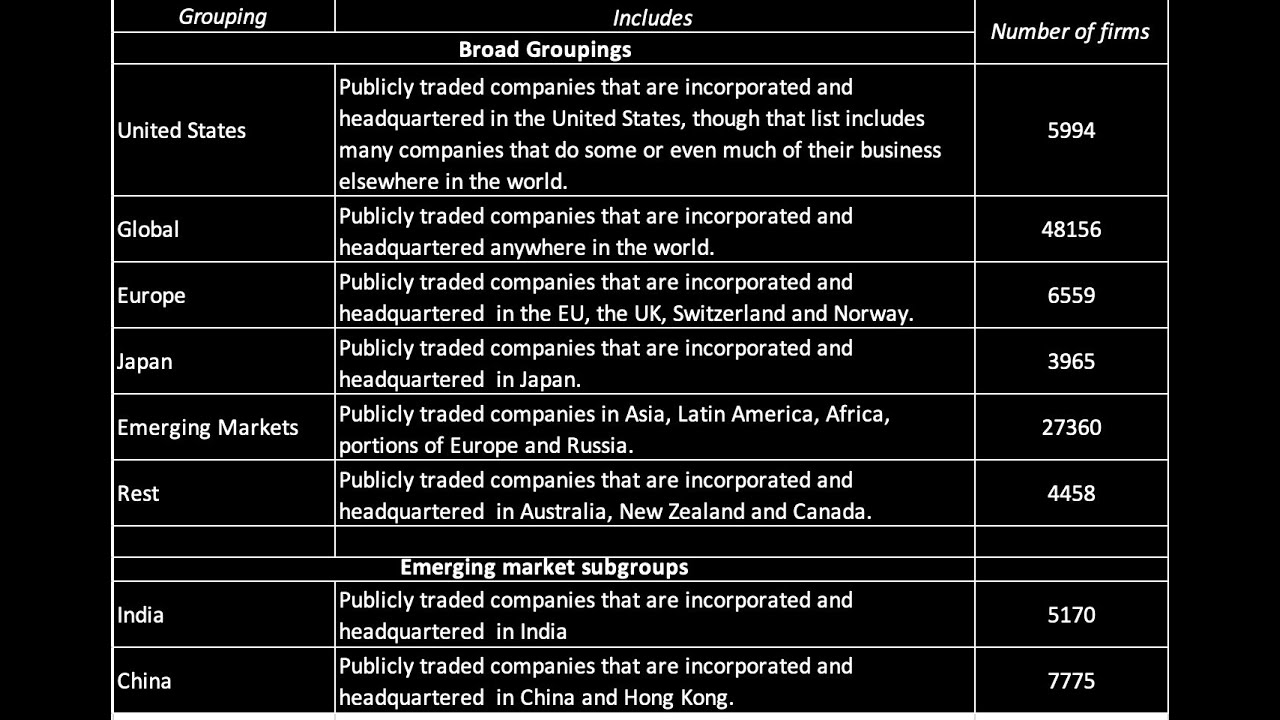 Data Update 1 for 2026: The Push and Pull of Data
