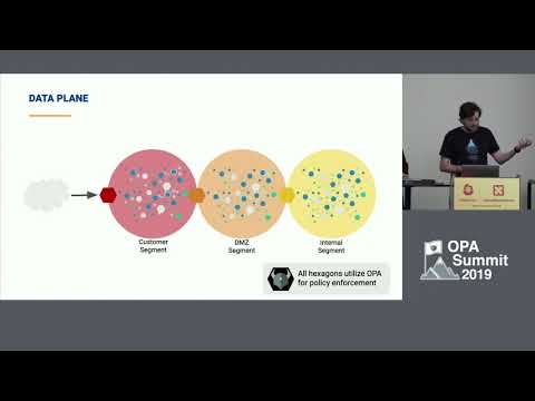 Deploying Open Policy Agent at Atlassian