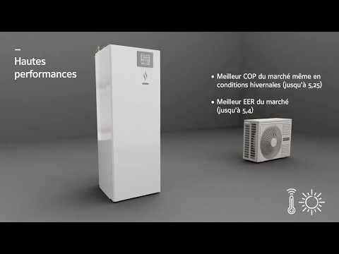 Nouvelle Gamme Pac Air Eau Hitachi Au R32 Activenergy Le