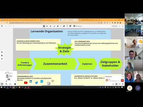 #CLC22 Session: Entwurf der CLC Vision 2030