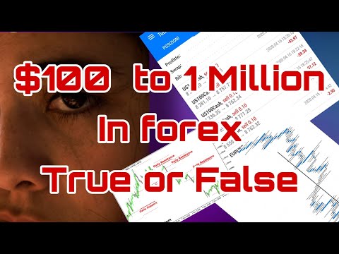 $100 to $1 Million? How Much can you get from Forex | Professional Trading PART 1
