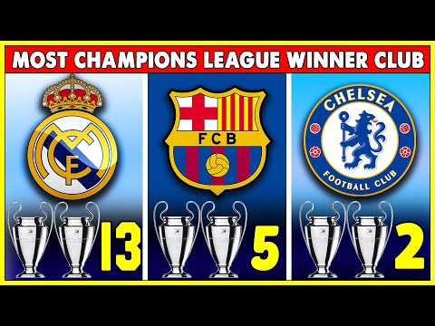 Top 13 Clubs With Most UEFA Champions League Trophy • Most UEFA Champions League Winner Clubs.