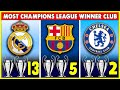 Top 13 Clubs With Most UEFA Champions League Trophy • Most UEFA Champions League Winner Clubs.