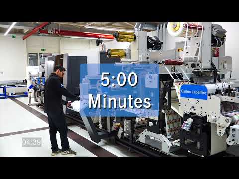 Gallus Labelfire - Fast and Easy Morning Start-Up Procedure